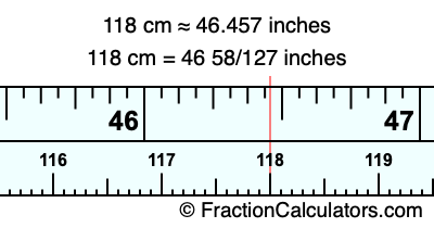 118 cm in inches