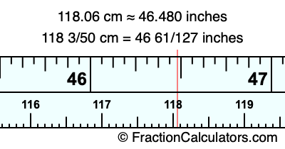 118.06 cm in inches