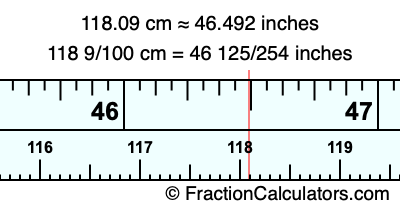 118.09 cm in inches