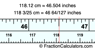 118.12 cm in inches