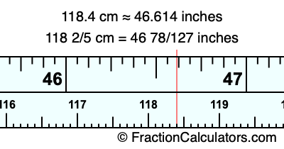118.4 cm in inches