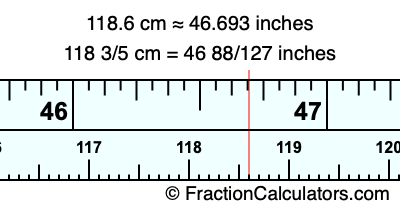 118.6 cm in inches