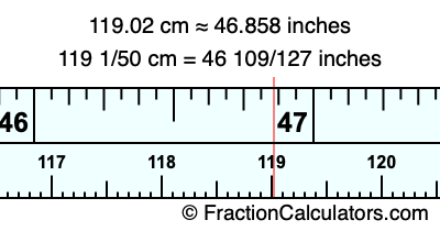 119.02 cm in inches
