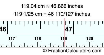 119.04 cm in inches