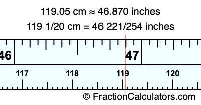 119.05 cm in inches