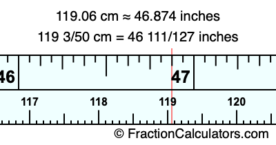 119.06 cm in inches