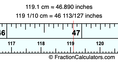 119.1 cm in inches