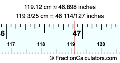 119.12 cm in inches