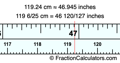 119.24 cm in inches