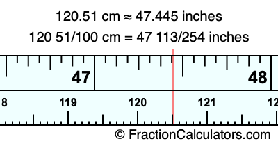 120.51 cm in inches