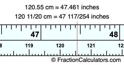 120.55 cm in inches