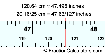 120.64 cm in inches