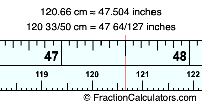 120.66 cm in inches