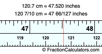 120.7 cm in inches