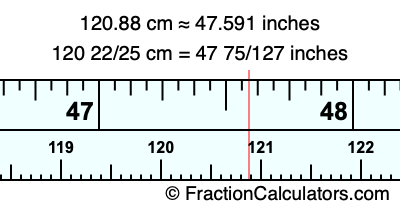 120.88 cm in inches