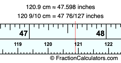 120.9 cm in inches