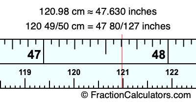 120.98 cm in inches