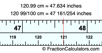 120.99 cm in inches