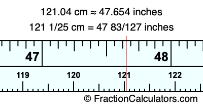 121.04 cm in inches