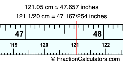 121.05 cm in inches