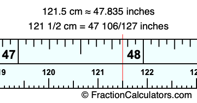 121.5 cm in inches