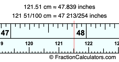 121.51 cm in inches