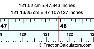 121.52 cm in inches