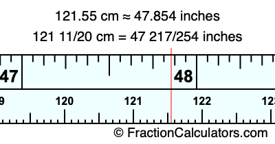 121.55 cm in inches