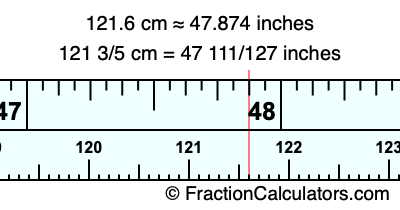 121.6 cm in inches