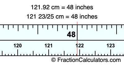 121.92 cm in inches