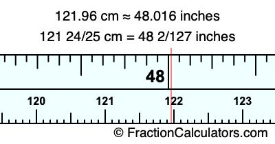 121.96 cm in inches