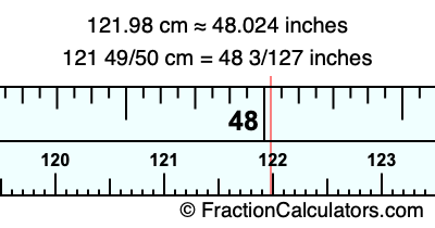 121.98 cm in inches