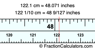 Convert 122.1 cm to inches (What is 122.1 cm in inches?)