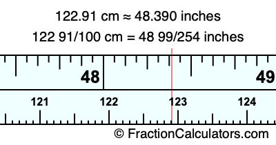 122.91 cm in inches