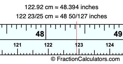 122.92 cm in inches