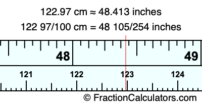 122.97 cm in inches