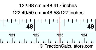122.98 cm in inches