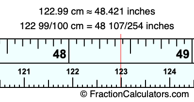 122.99 cm in inches