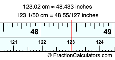123.02 cm in inches