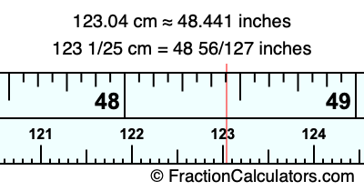 123.04 cm in inches