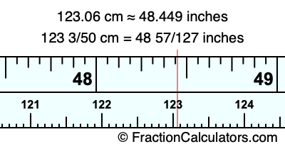 123.06 cm in inches