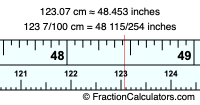 123.07 cm in inches