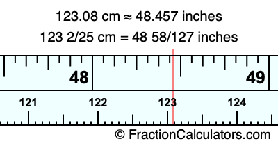 123.08 cm in inches
