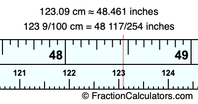 123.09 cm in inches