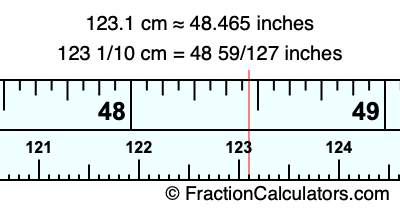 123.1 cm in inches