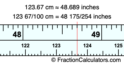 123.67 cm in inches