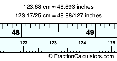 123.68 cm in inches