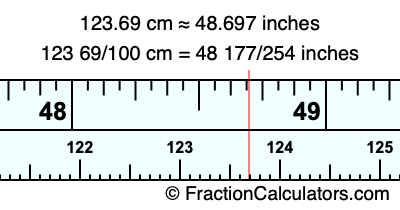 123.69 cm in inches