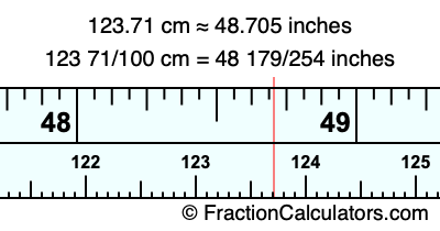 123.71 cm in inches