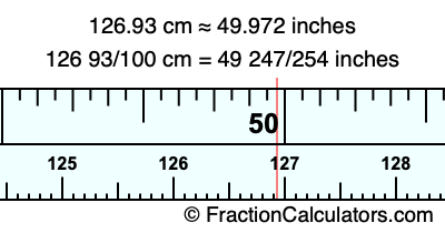 126.93 cm in inches